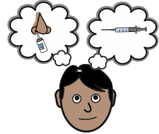 man with thought bubbles, one of nasal spray and one of injection