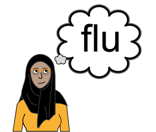 woman with flu in question cloud above her