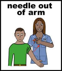 illustration of nurse taking the needle out of the arm