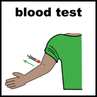 illustration of blood test needle in arm